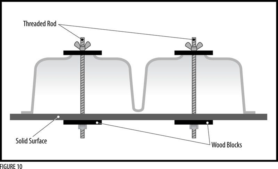 Figure 10: Clamping Sink Bowl to Underside of Counter Surface