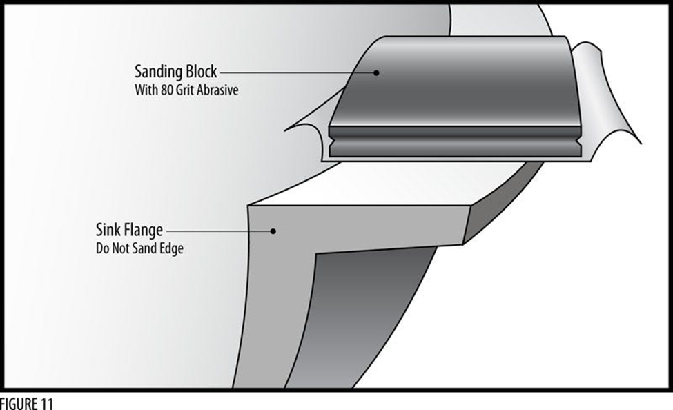 Figure 11: Preparing Bonding Surfaces